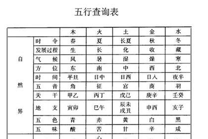 楊柳木命|详细解析杨柳木命